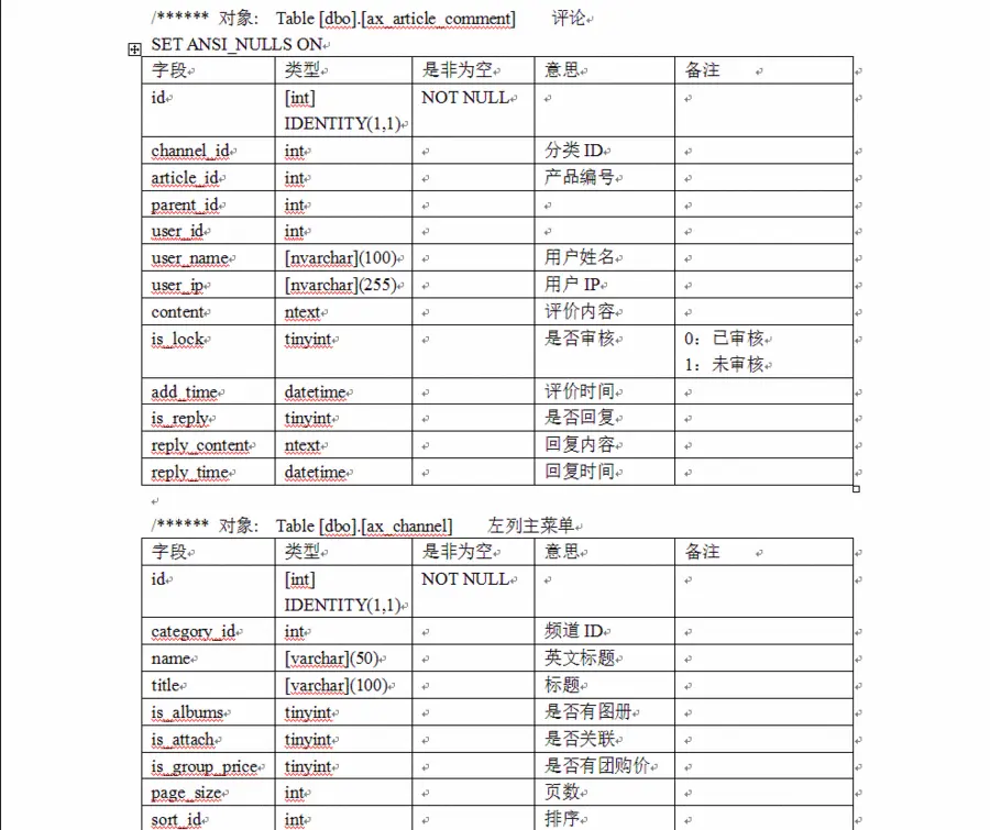 asp.net 电子商城源码 网上商城源码 送代码生成器源码