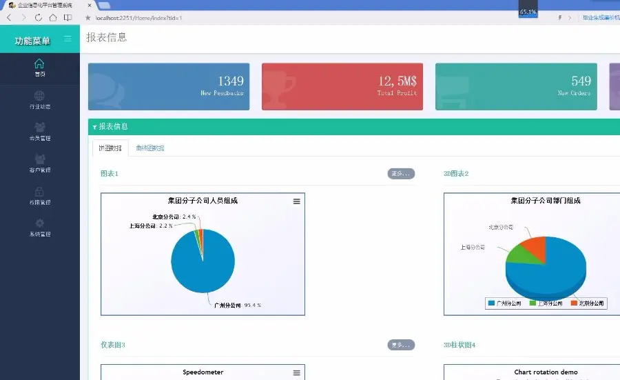 WHC.net开发框架权限管理系统，winform框架MVC框架源码 