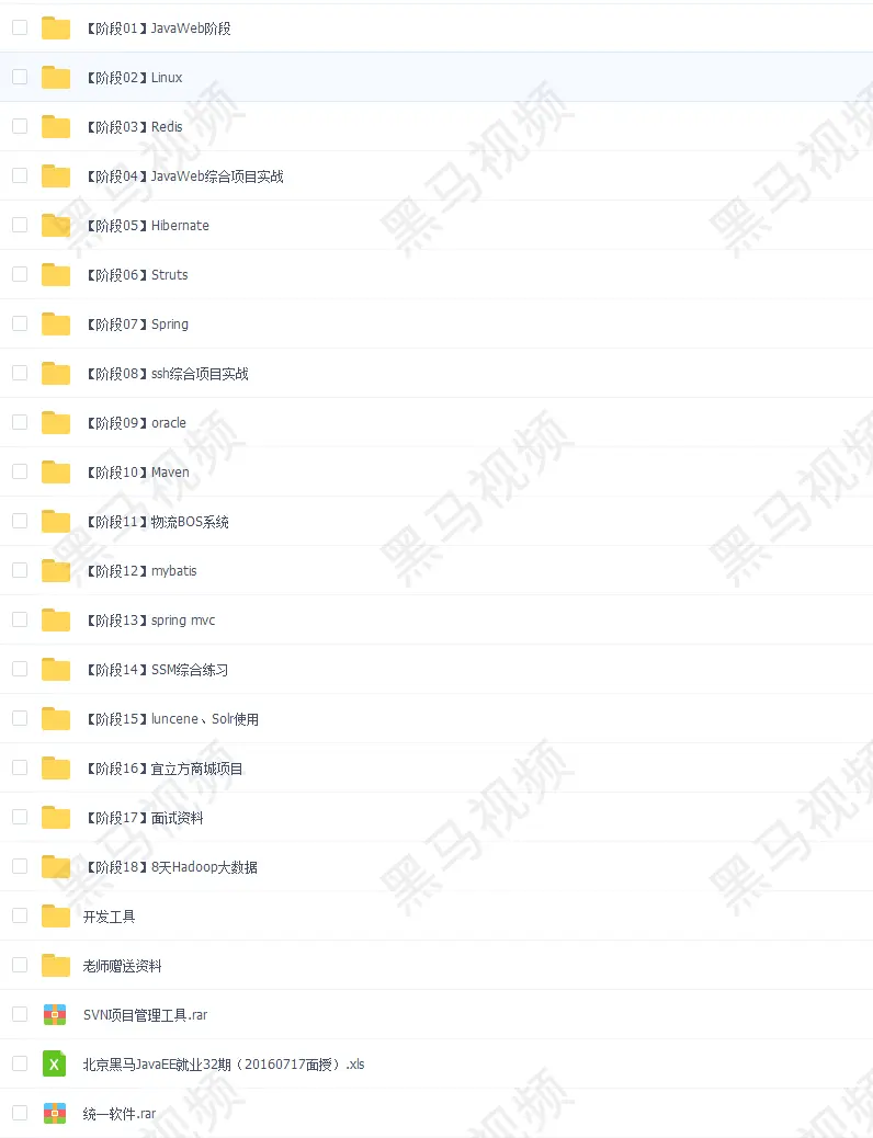 2018零基础java视频传智播客黑马35期33期32期19期15期11期10期