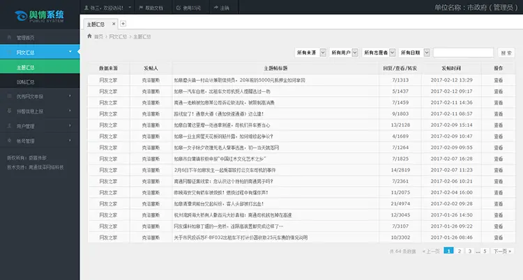 .net网上舆论工作考核系统（舆情监管）