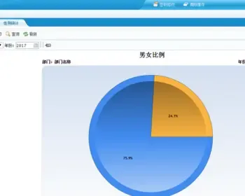 人力资源信息管理系统源码B/S架构企业人事信息.net源码