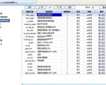 C#大型工作流系统源码 带操作手册 基于B/S模式