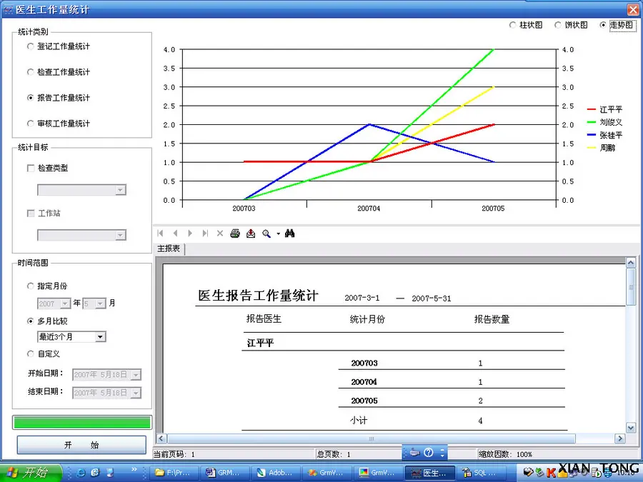 HIS医院系统管理PACS源码