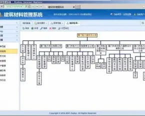 C#进销存源代码Asp.net MVC4 JQuery EasyUI ERP通用权限管理系统