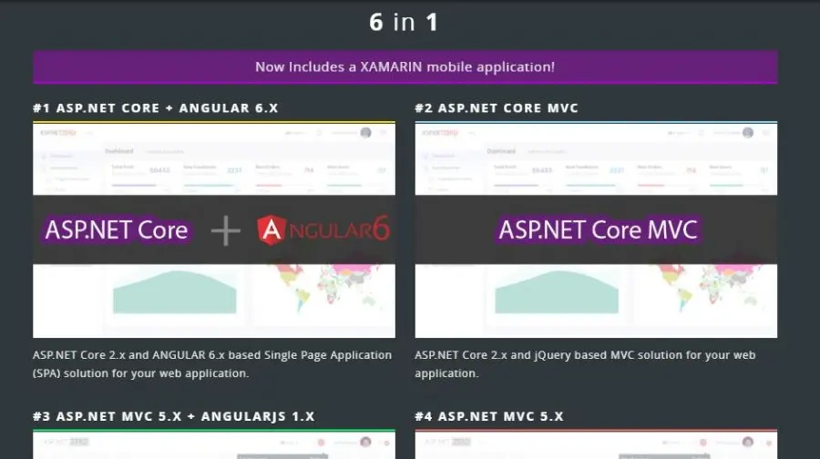 aspnet-zero-5.5/AspNetCore2.1架构源码/mvc abp core/angular 