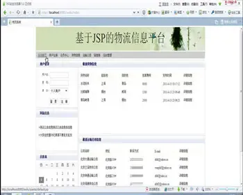 JAVA JSP物流信息网站（毕业设计）