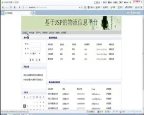 JAVA JSP物流信息网站（毕业设计）