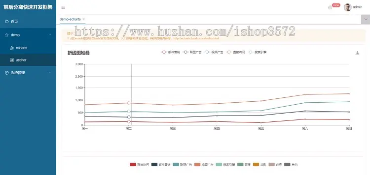 前后分离敏捷开发框架源码基于Vue+ElementUI+Springboot后台权限 