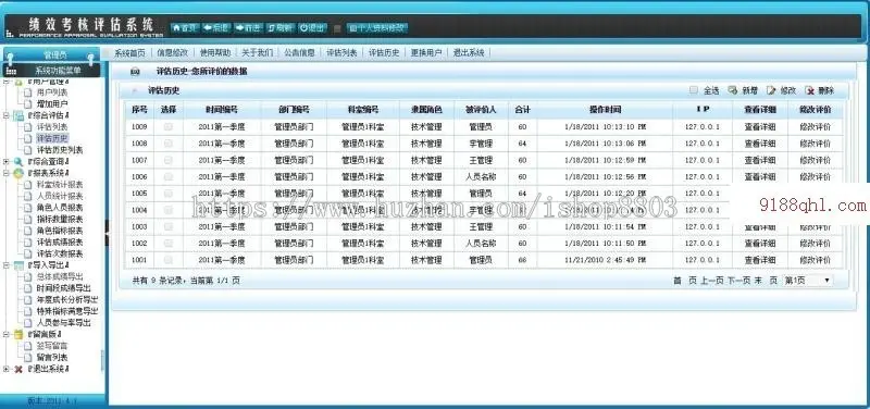 ASP.NET 绩效考核评估管理系统源码