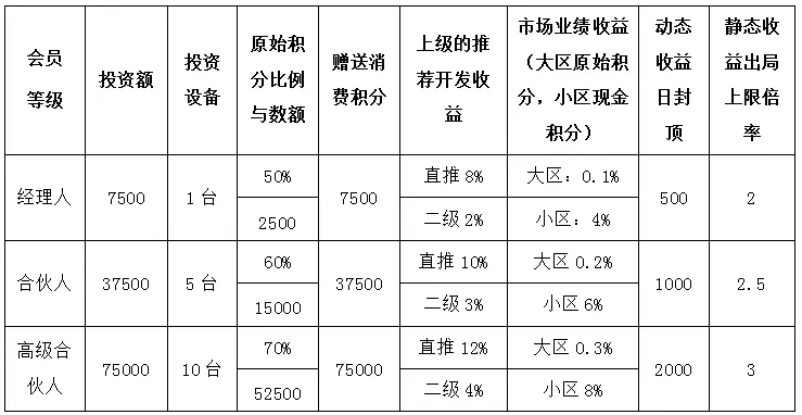 2018最完整