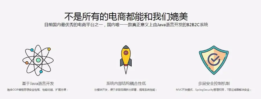 2018年JAVA电商源码多商户B2B2C商城代码移动端WAP适配SpringMVC框架 支持商 