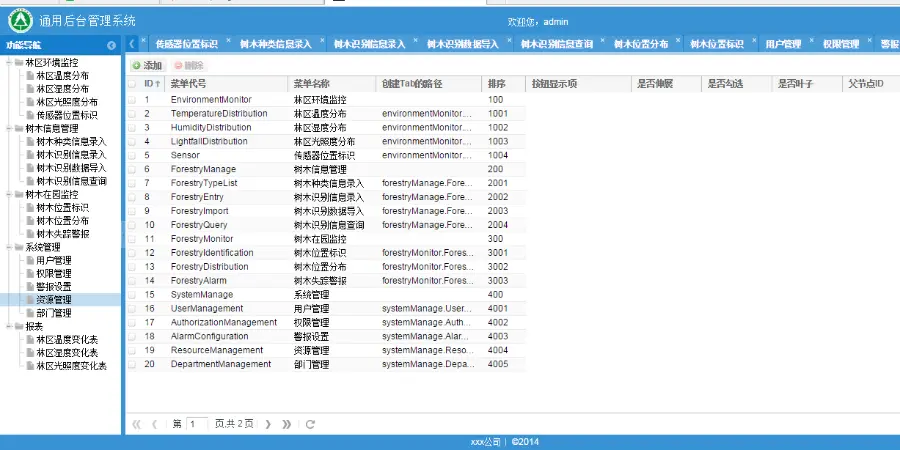 SpringMVC EXTJS 物联网 监测后台 源代码 框架 Javaw 框架 