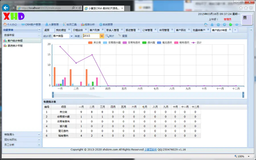 ASP.NET客户管理系统源码