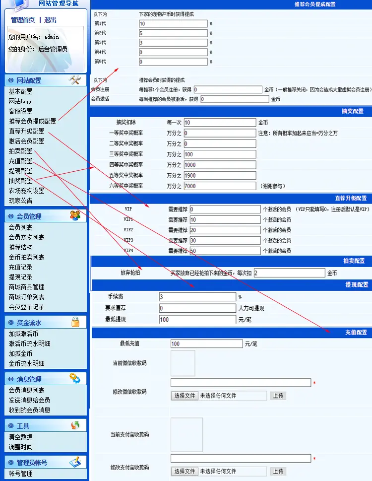 【复利理财源码】领导奖静态奖激活币分红奖股权认购内置商城微信支付宝