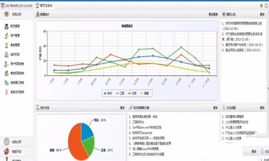 ASP.NET通用权限系统开发框架源码