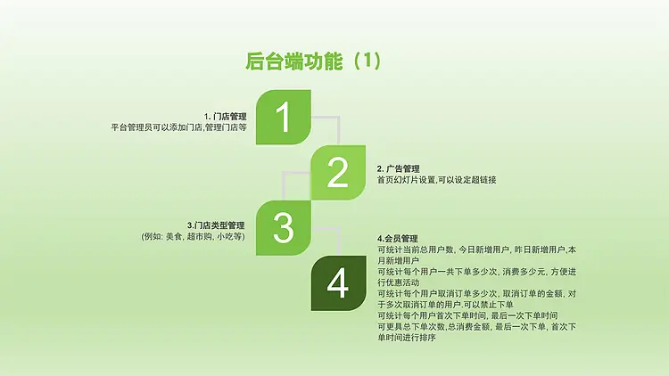 微信外卖源码扫码微点餐餐饮外送生鲜超市系统源代码 美团 饿了么