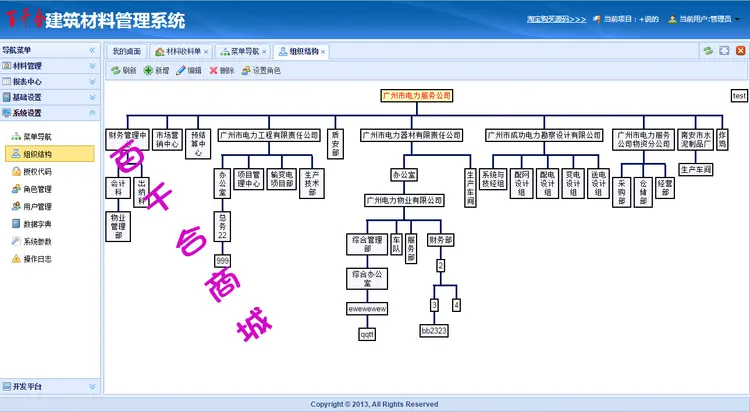 asp.net+Web+mvc4.0 EasyUI  权限管理 系统 源码 送视频教程 