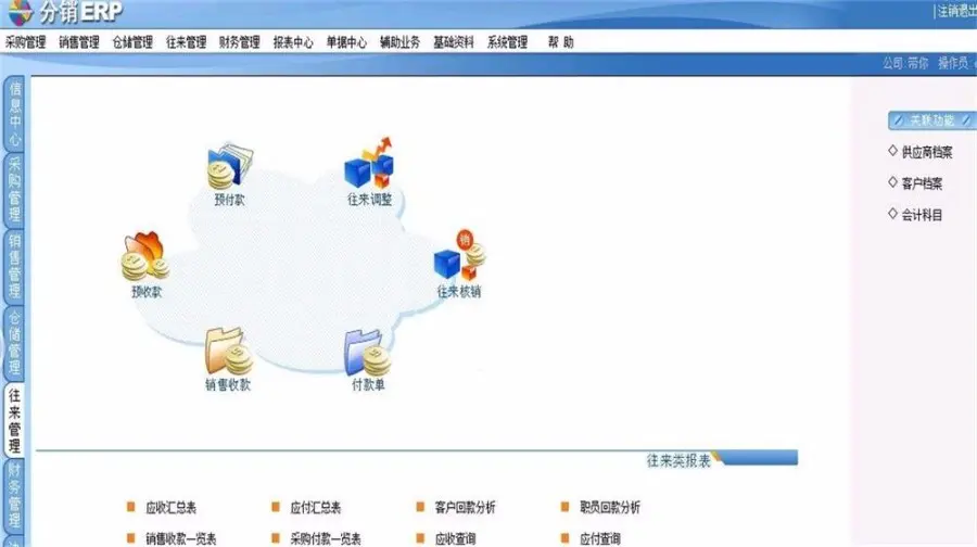 asp.net分销ERP系统源码,ERP源码