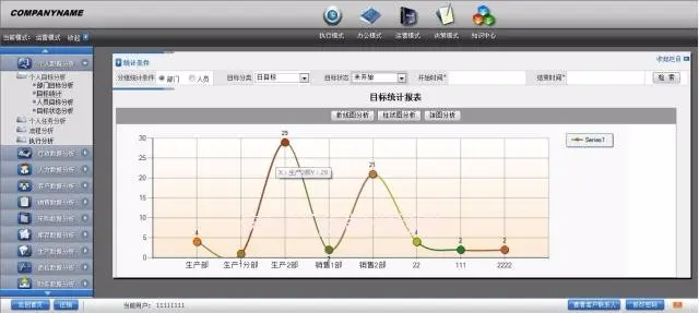 c#.net oa crm 大型erp管理系统源码 