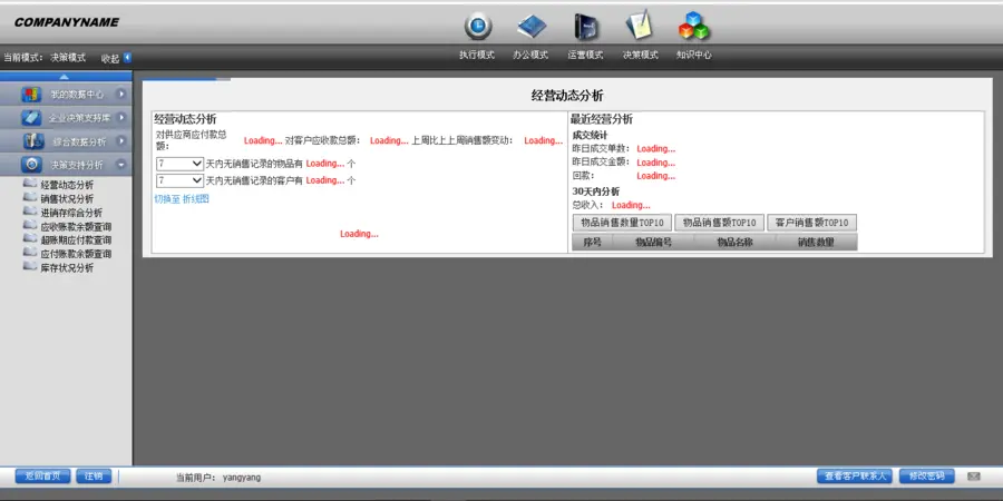 大型企业 通用ERP进销存 仓库财务销售 管理系统ASP.Net开发源码