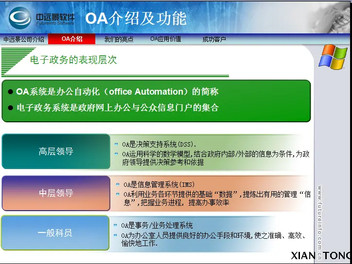 大型OA办公系统源码政务Asp