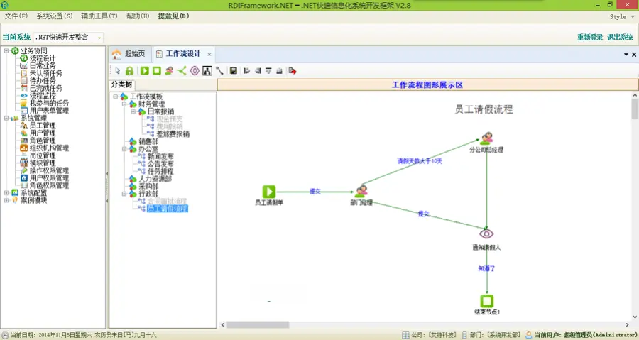 RDifra-mework.NET-.NET快速信息化系统开发整合框架 