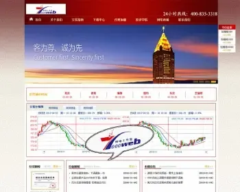 [织梦Dedecms]金融交易投资类企业网站织梦模板