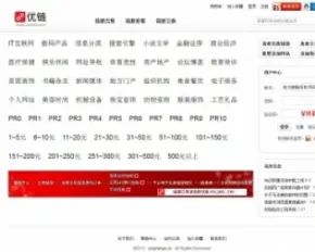 链接买卖链接交易链接交换平台源码程序