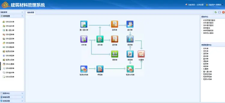 建筑材料管理系统