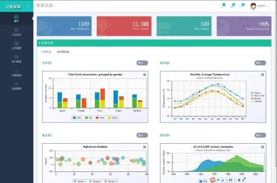 Bootstrap开发框架 