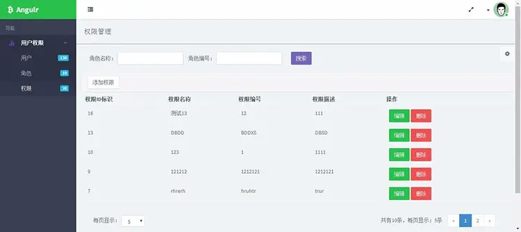 Angularjs 项目源码 后台管理系统springmvc mybitis用户权限管理 