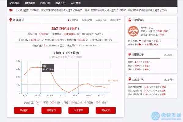 discuz云玩 虚拟矿场 DZ矿工 矿工插件 