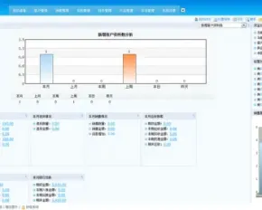 CRM客户关系管理系统源码/进销存管理系统/办公OA/asp.NET（1用户）