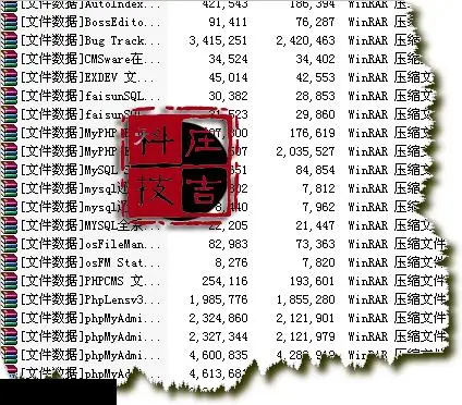 TRZ093_2300套php网站源码模板 完整后台程序 整站带数据 