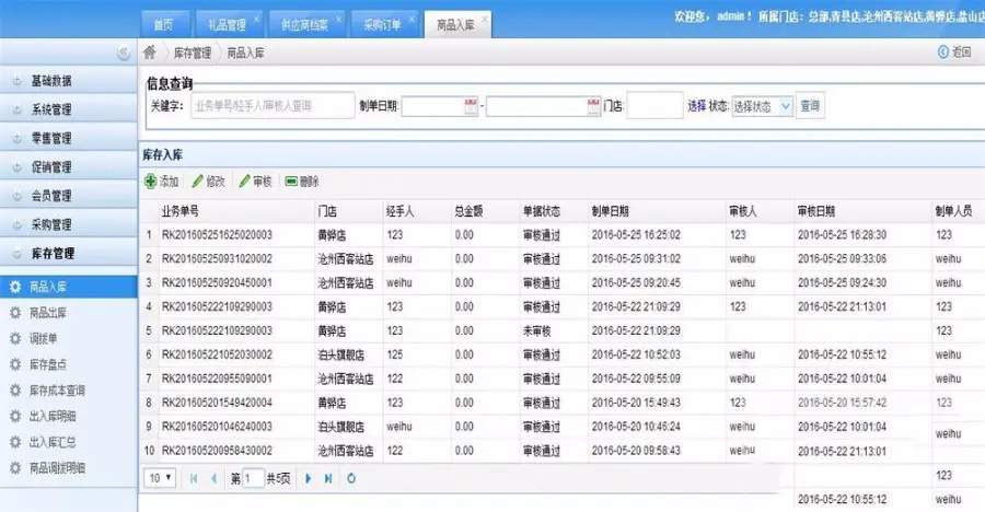 MVC多店进销存管理系统源码