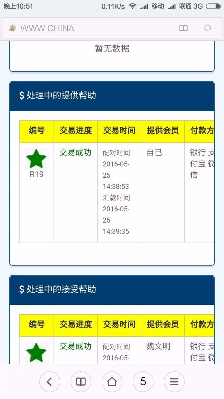 2016年最全面的YBI金融hz平台源码,程序做任务获取排单币不带手机短信验证 