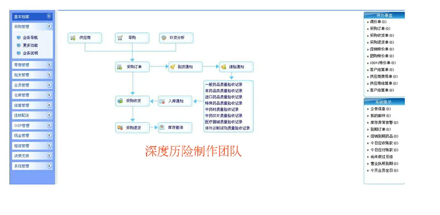 PB 医药POS源码