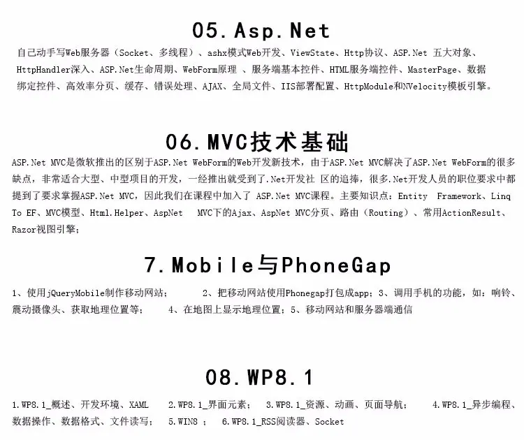 ASP.Net视频教程自学C#基础入门/网站实战/项目实例开发/mvc编程