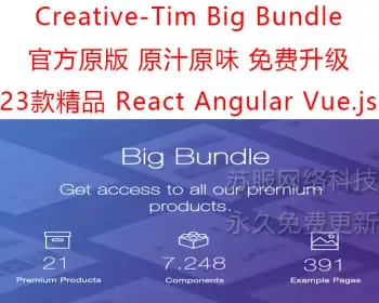 Creative Tim Big Bundle全套模版 包含前端模版和后台管理模版