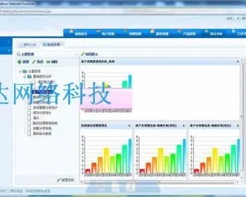 java大型ssh CRM管理系统源码 带文档 可二次开发