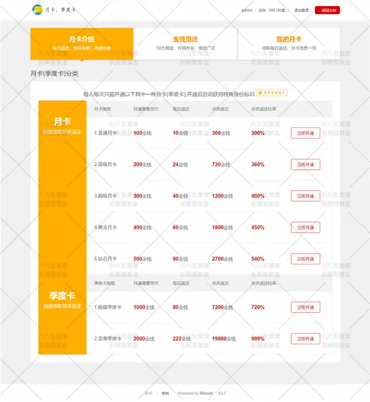 （亲测）DiscuzDZ论坛插件网站源码游戏插件 月卡 多卡版1.1 