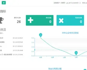 微信框架--实用的代码