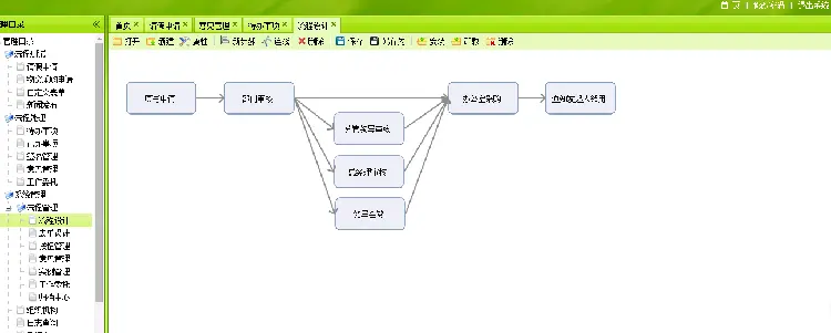 asp.net源代码 C#程序.net  BSMVC工作流引擎源码