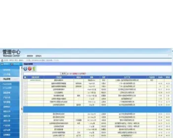 ASP.NET医药ERP管理系统源码