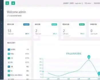 ASP.NET微信商城快速开发框架源码