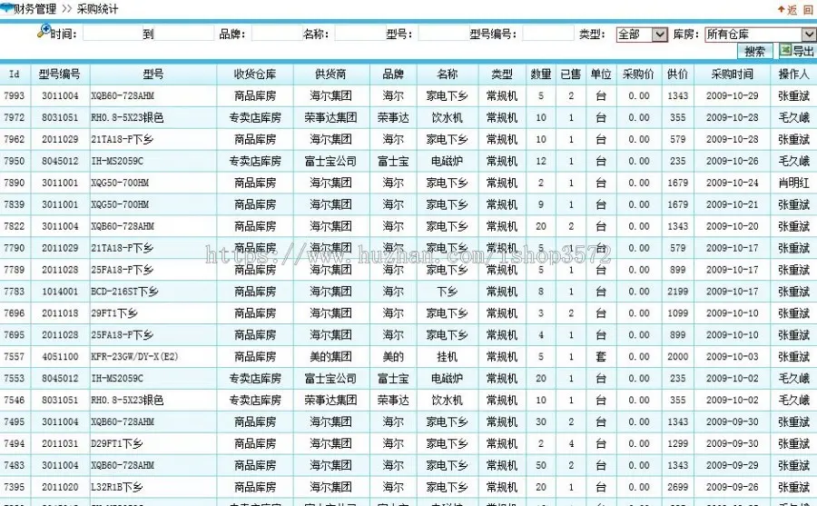 家电进销存综合管理系统 asp.net C# 源码