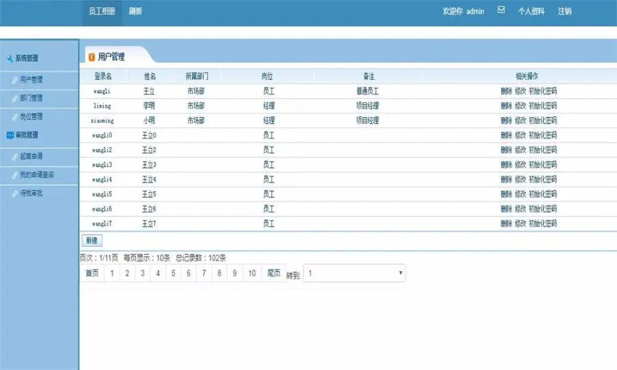 SpringMVC+Hibernate+Spring毕业设计完整OA源码