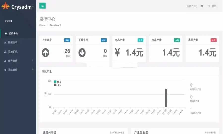 大型B2C旅游网站源码 在线周边旅游网站源码