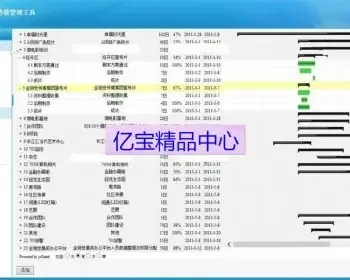 项目进度管理（甘特图表）源码 工作任务考核管理源码