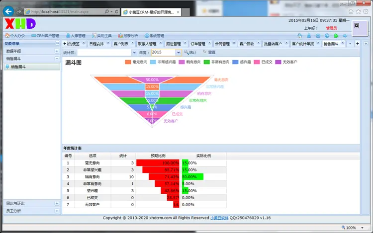 ASP.NET客户关系管理系统源码 大型CRM ASP.NET源码 ligerUI框架 